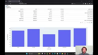 Plotly Dash Course - Session 5