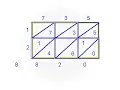 Python Practice Series 69 For Beginners Level 1 Logic Multiplication Tutorials Programming