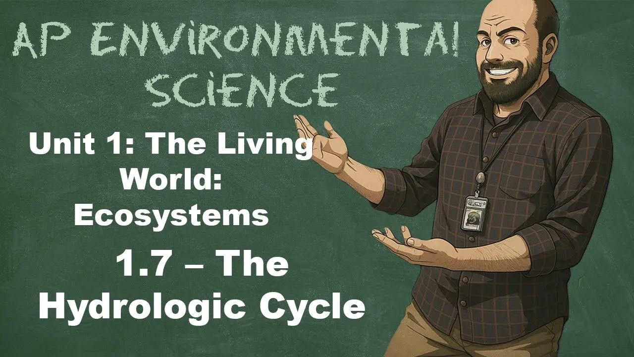 AP Environmental Science Unit 1 - Topic 1.7 – The Hydrologic Cycle