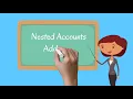 FIBA FCB Nested Accounts