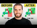 The Best Top Down Analysis Strategy for 2025 Forex Trading Guide