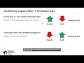 Net Working Capital Explained A Must-Know for IB Interviews