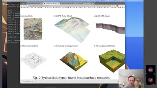 Tutorial PyVista