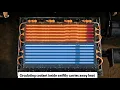 Truck Battery Liquid Cooling Plate Dual Temp Control Thermal Management Deep Dive