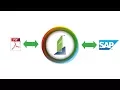 RPA With Innowera s Process Runner Enterprise