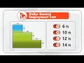 How to Pass Dollar General Pre-Employment Test All You Need to Know