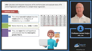 Simple Linear Regression - Part II 2025 CFA Level I Exam