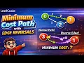 Jan 27 2026 - Leetcode Problem Minimum Cost Path with Edge Reversals