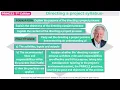 PRINCE2 7th Edition Module 12 Connecting With and Tailoring the PRINCE2 Directing A Project Process