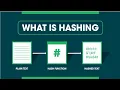 16 Encryption Hashing