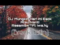 Download Lagu DJ Mungkin Hari Ini Esok Atau Nanti- Resam94™Ft Iwa.hy