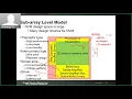 L7 Array Design part2
