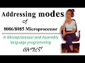 Address modes of microprocessor in Microprocessor and Assembly language programming