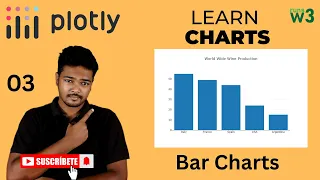 Bar Charts With Plotly JS