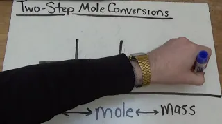 Two Step Molar Conversions