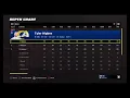 Rams Depth Chart