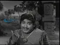 Download Lagu MANALANE MANGAIYIN BHAGYAM (1957)-Evanda en munne-S.C.Krishnan group- Adhinarayna Rao