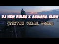 Download Lagu DJ NEW RULES X ASMARA SLOW