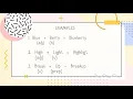 COMPOUNDING MORPHOLOGY