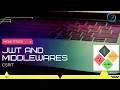 MEAN Stack JWT Installation Middleware In Express Js Authentication CSRIT India