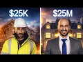25 000 vs 25 000 000 lifestyle comparison