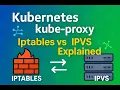 Kubernetes kube-proxy Iptables vs IPVS Explained