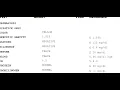How to code an inpatient record using 3M