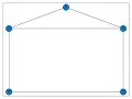 DFS Algorithm Implementation