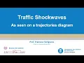Traffic shockwaves in a trajectories diagram