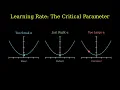 This is How AI Actually Learns - Gradient Descent Visualized Machine Learning Explained