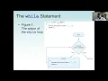Java Loops - Repetition Statements