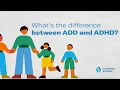 What is AD Child Mind Institute