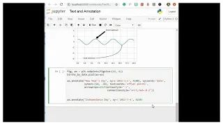 Arrows and Annotation Python Tutorial Matplotlib Data Science Machine Learning