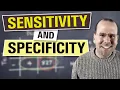Sensitivity and specificity - explained in 3 minutes