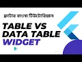 Table vs DataTable in Flutter Flutter Bangla Tutorials