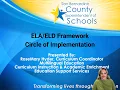 2023 ELA ELD Framework Circle of Implementation
