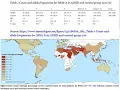Cousin Marriage Conundrum by Steve Sailer High Prevalence of MAOA 2R Violence Allele in Mid East