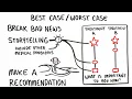 Best Case SURGEON Communication Tool - Whiteboard