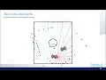 Lec-10 Graph-Based SLAM English