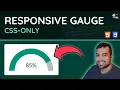 Responsive Gauge CSS-Only - HTML CSS JavaScript Tutorial