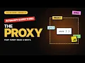JavaScript Proxy Pattern Hinglish Me Samjho JS Design Patterns