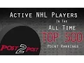 Active NHL Players in the All Time Top 500 Point Rankings