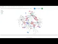 Codex multi cell network graph