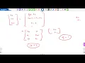 lec 37 Cook Toom Algorithm example 1
