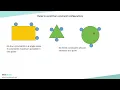 Assembly Design - Rules to avoid Over-constraint in 2D
