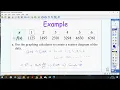 Fitting Exponential models to data