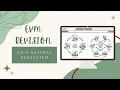 Chapter 9 Natural Ecosystem Revision Environmental Management IGCSE 2026 syllabus