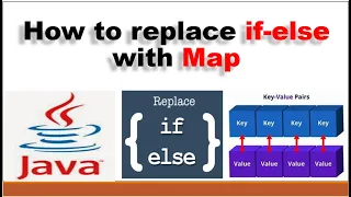 How to replace multiple if-else conditions with map
