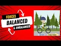 What are Balanced Unbalanced Forces Laws of Motion Physics