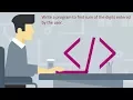 how to find sum of digit C programming tutorial By Parth Sir